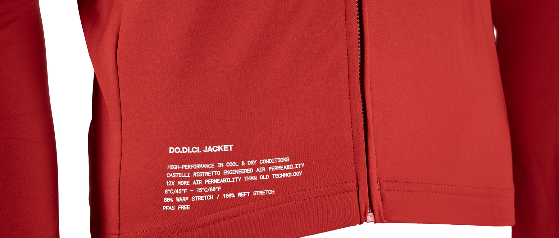 Castelli Do.Di.Ci. Jacket