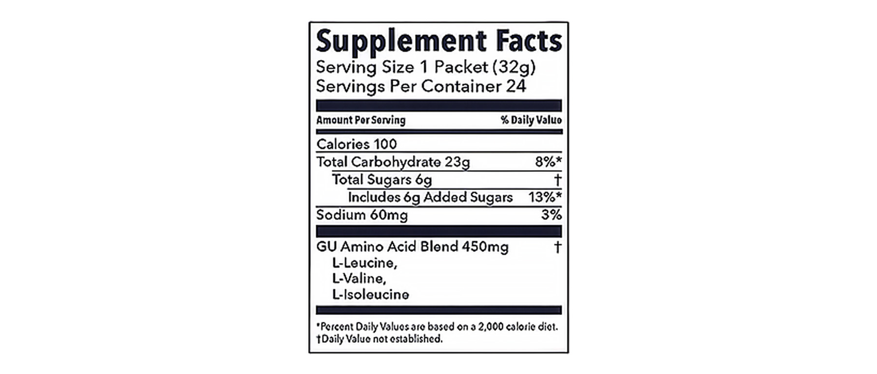 GU Energy Gel Box of 24