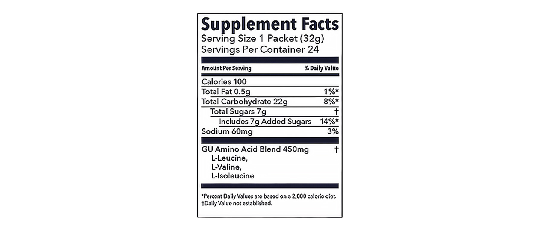 GU Energy Gel Box of 24